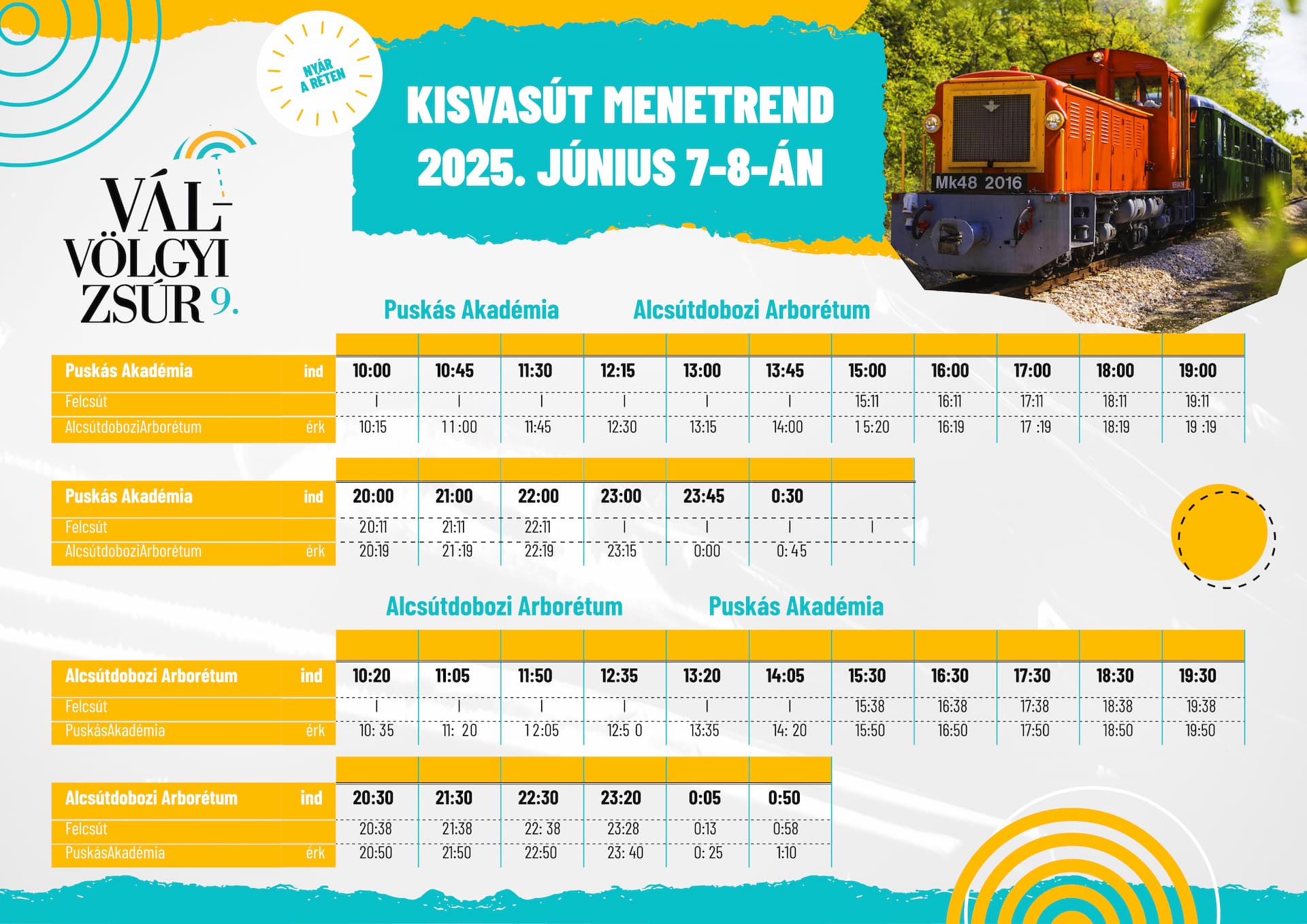 Zsúr menetrend 2025